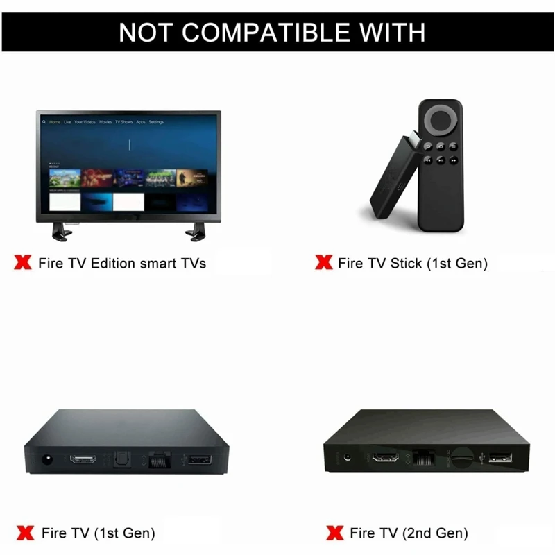 Replacement Voice Smart Remote Controllers for Smart Fire TV Stick 3rd Gen Fire TV Cube Fire TV Stick Lite 4K Home Appliance - Image 2